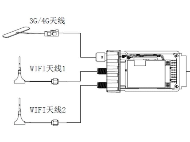 HIKVISION AE-MP1460 Модуль передачи данных